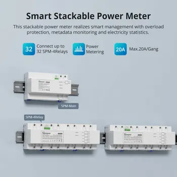 SONOFF SPM-Hlavný/4Relay Wifi Smart Ochrana proti Preťaženiu Metadáta Monitorovanie Elektrickej energie Štatistiky Stohovateľné Power Meter APLIKÁCIE Skontrolujte, Obrázok