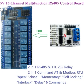 16ch Multifunkčné RS485 RS232(TTL) PLC Modbus Rtu Modul IO Ovládanie Dosky vypínača pre 5V 12V 24V Relay Doska Motora LED Obrázok